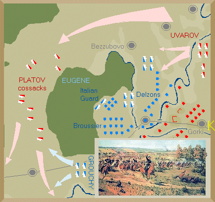 Cossacks raid at Borodino.