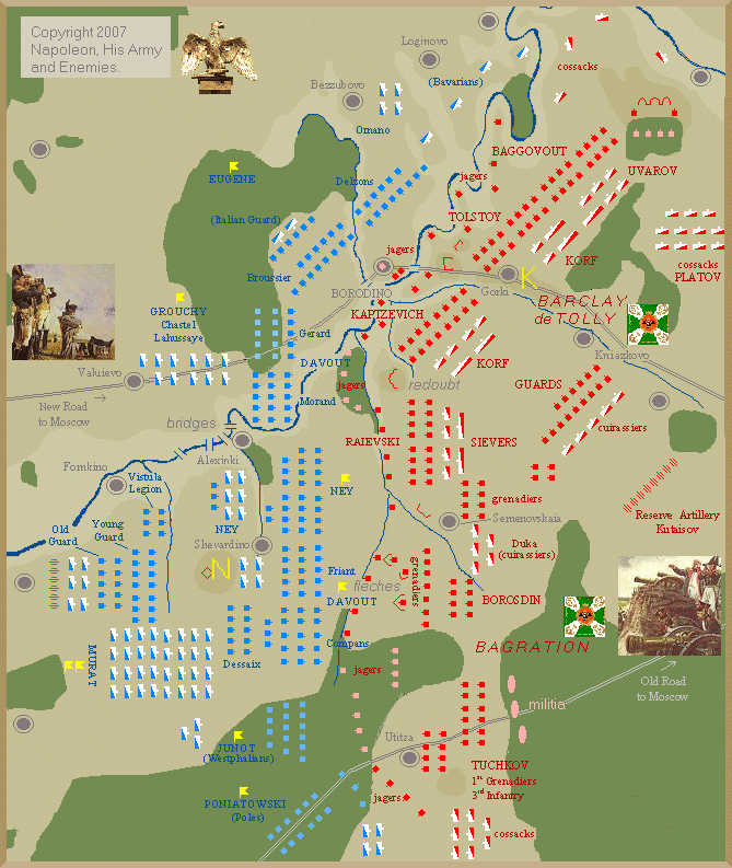 Map of Battle of Borodino, 1812
