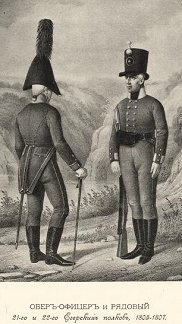 officer and private 
of 21st and 22nd Jagers 
in 1805-1807.
Picture by Viskovatov