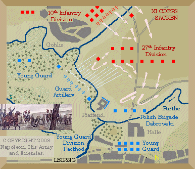 Map of battle of Leipzig.
The 3rd day of battle.
Young Guard artillery and infantry
versus the Russians.