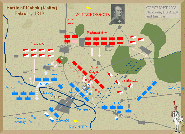 Battle of Kalish