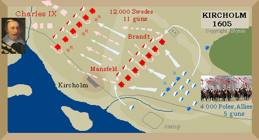 battle of Kircholm, 1605