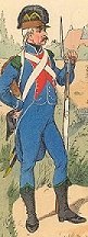 Legion du Midi in 1792