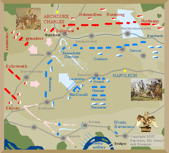 Map of battle of Wagram 1809