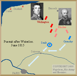 Allied pursuit after Waterloo