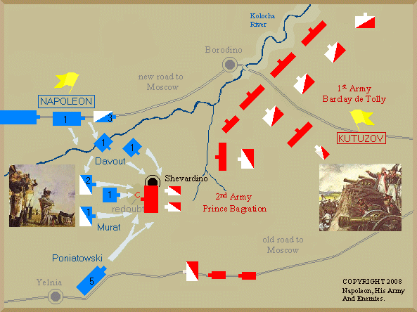 Battle of Shevardino 1812