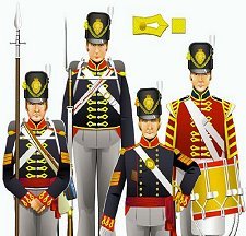 Uniforms of British foot artillery.
Picture by Timothy Reece.