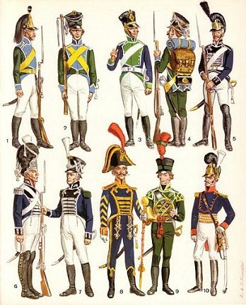 Wirtembergian troops
of the Napoleonic Wars.
